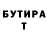 Бутират вода Sanni Grorgia
